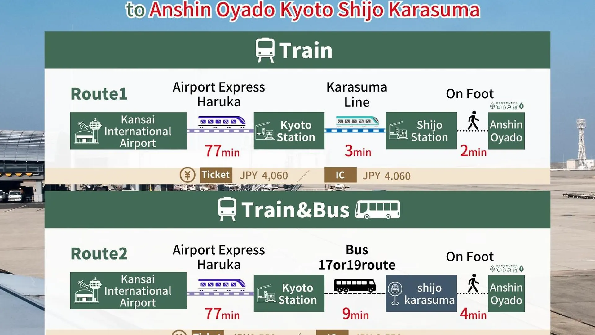 Capsule Hotel Anshin Oyado Premium Resort Kyoto Shijo Karasuma Japan