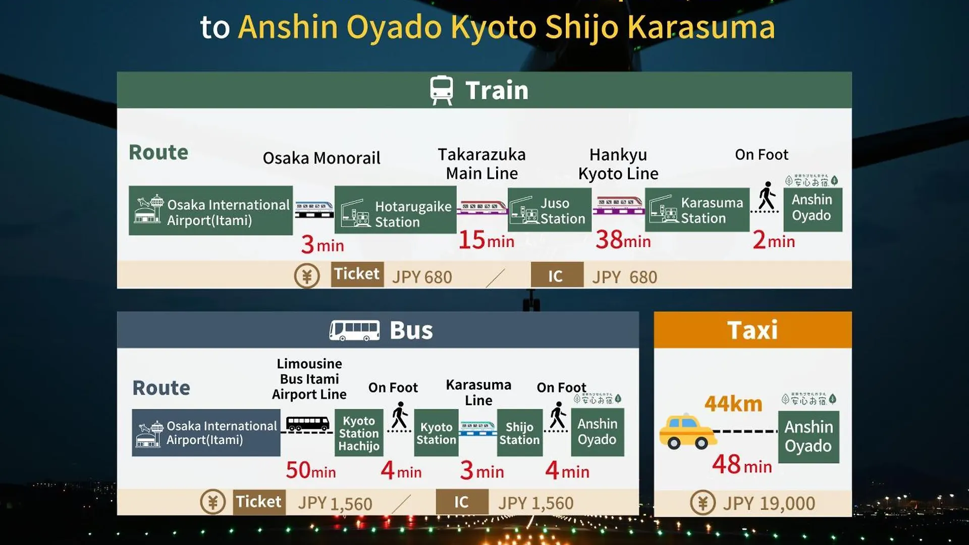 Capsule Hotel Anshin Oyado Premium Resort Kyoto Shijo Karasuma