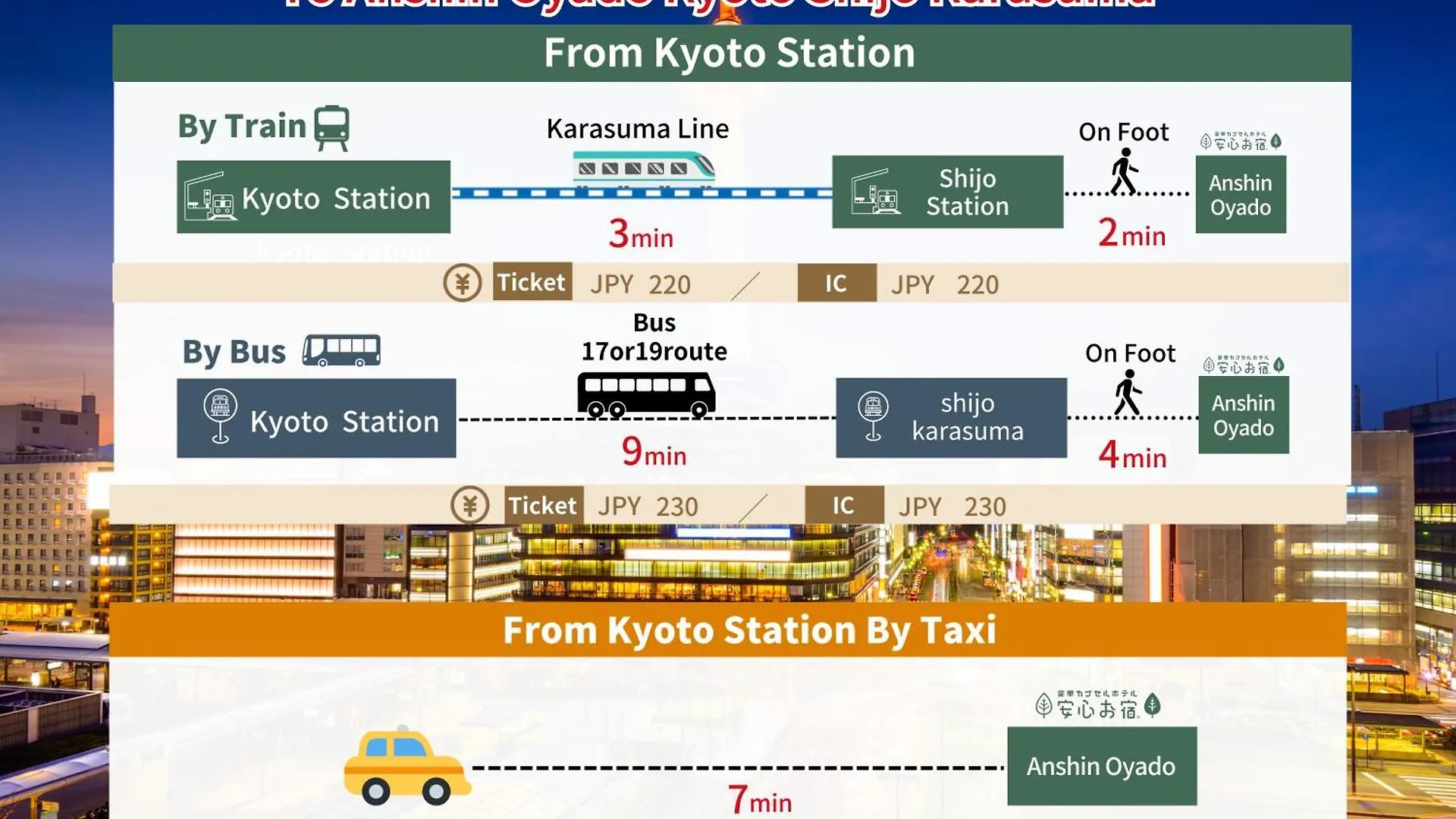 Capsule Hotel Anshin Oyado Premium Resort Kyoto Shijo Karasuma 2*,  Japan